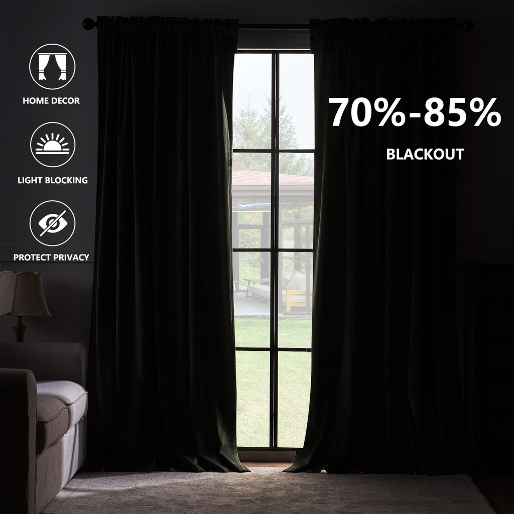 Jainmy Velvet Curtains 84 Inches for Living Room Bedroom Soft Room Darkening Thermal Insulated Back Tab Curtains Drapes,2 Panels