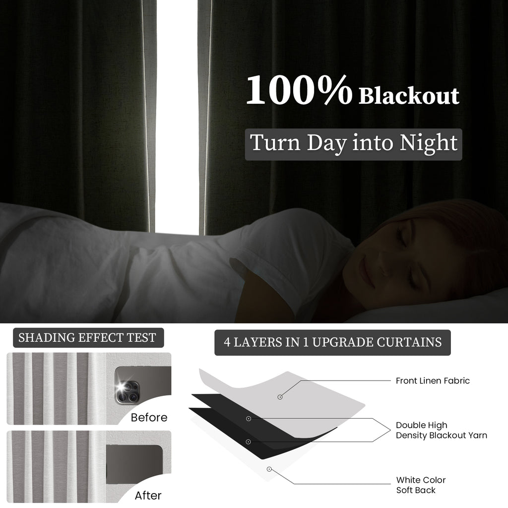 Jainmy Total Blackout Pinch Pleated Curtain for Livingroom Bedroom,Faux Linen Light Blocking Room Darkening Drapes,2 Panels Set